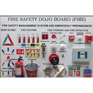 Fire Safety Dojo Board