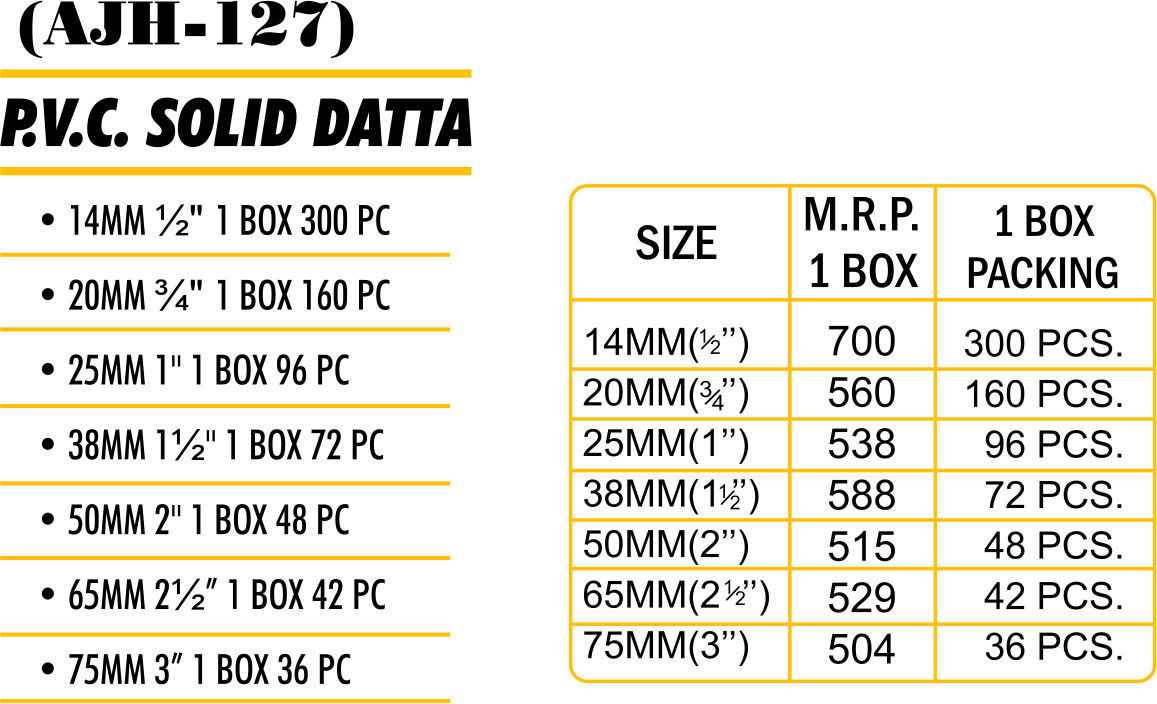 DOOR STOPPER DOOR SILENCER ( PVC DATTA)