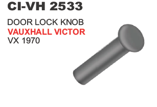 Door Lock Knob Victor