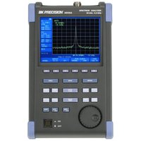 Fft Analyzer Frequency: X Hertz (hz)