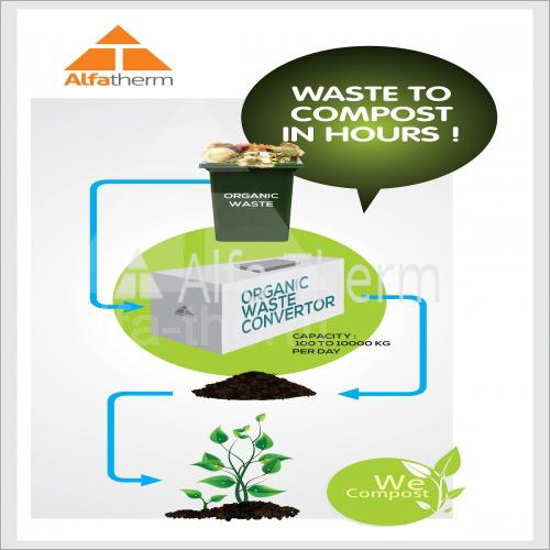 Decentralized Composting Machine