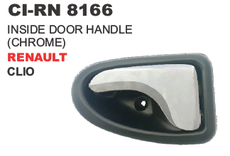 Inside Door Handle Renault