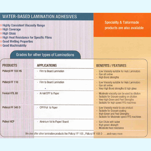 Water-Based Lamination Adhesives