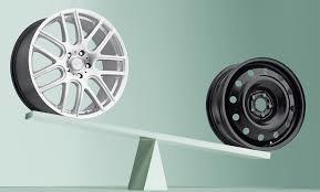 Alloy Wheel Balancing