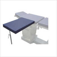 Hand Surgery Boards