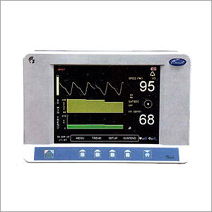 Pulse Oxymeter With Plethysmograph