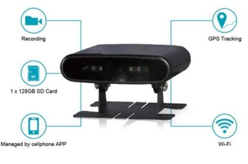 Driver Fatigue Monitoring System By HESHAM INDUSTRIAL SOLUTIONS