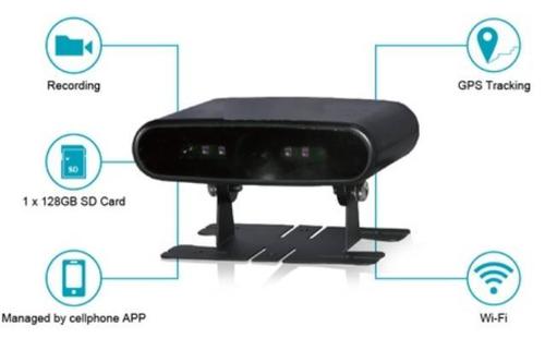 Driver Fatigue Monitoring System