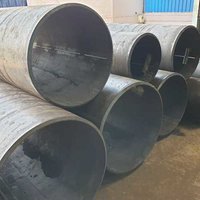 Plate Rolling work