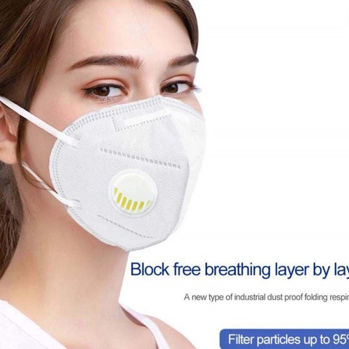 KN95 & N95 respiratory cap