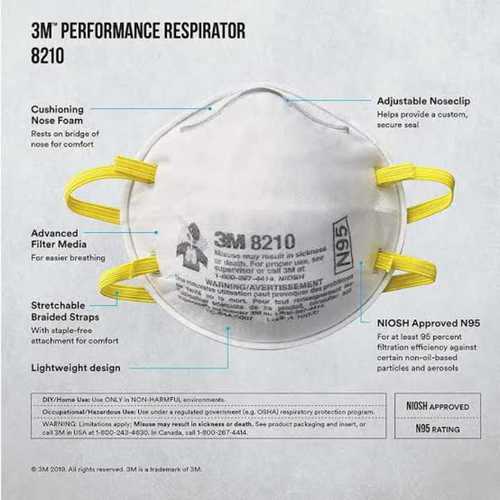 N95 8210 NIOSH Respirator Mask