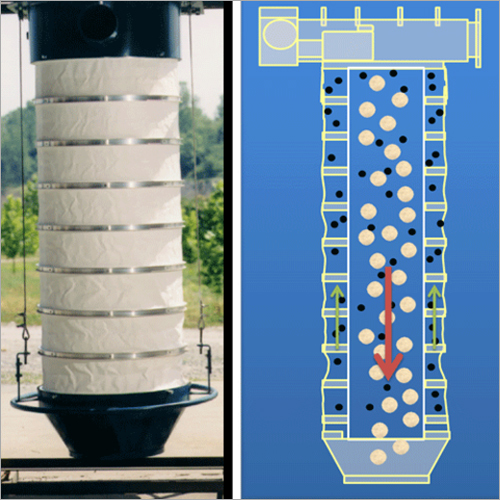 Loading Spout Bellow cover