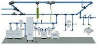 Wise Air Compressed Air Piping System - Poly Material, Std Dimensions, Corrosion Resistant, High Strength, Easy Installation, Reliable Fittings
