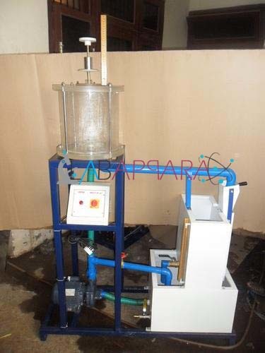 Impact Of Jet On Vanes