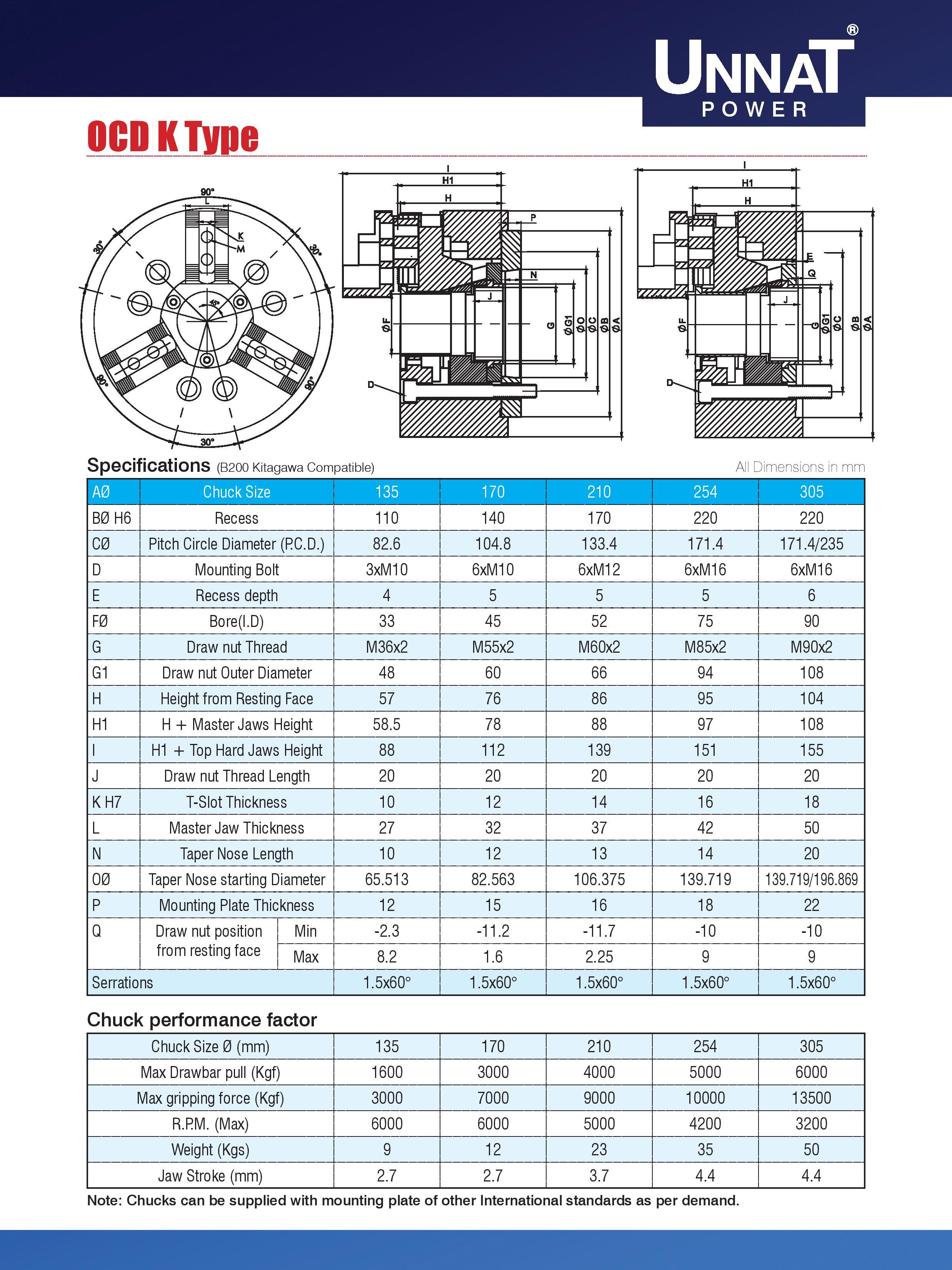 Unnat 4 Jaw Power Operated Chucks With Closed Centre