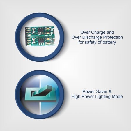 Josh 1200 mAh Rechargeable Battery LED Torch