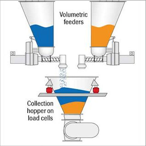 Digital Hopper Weighing Scales