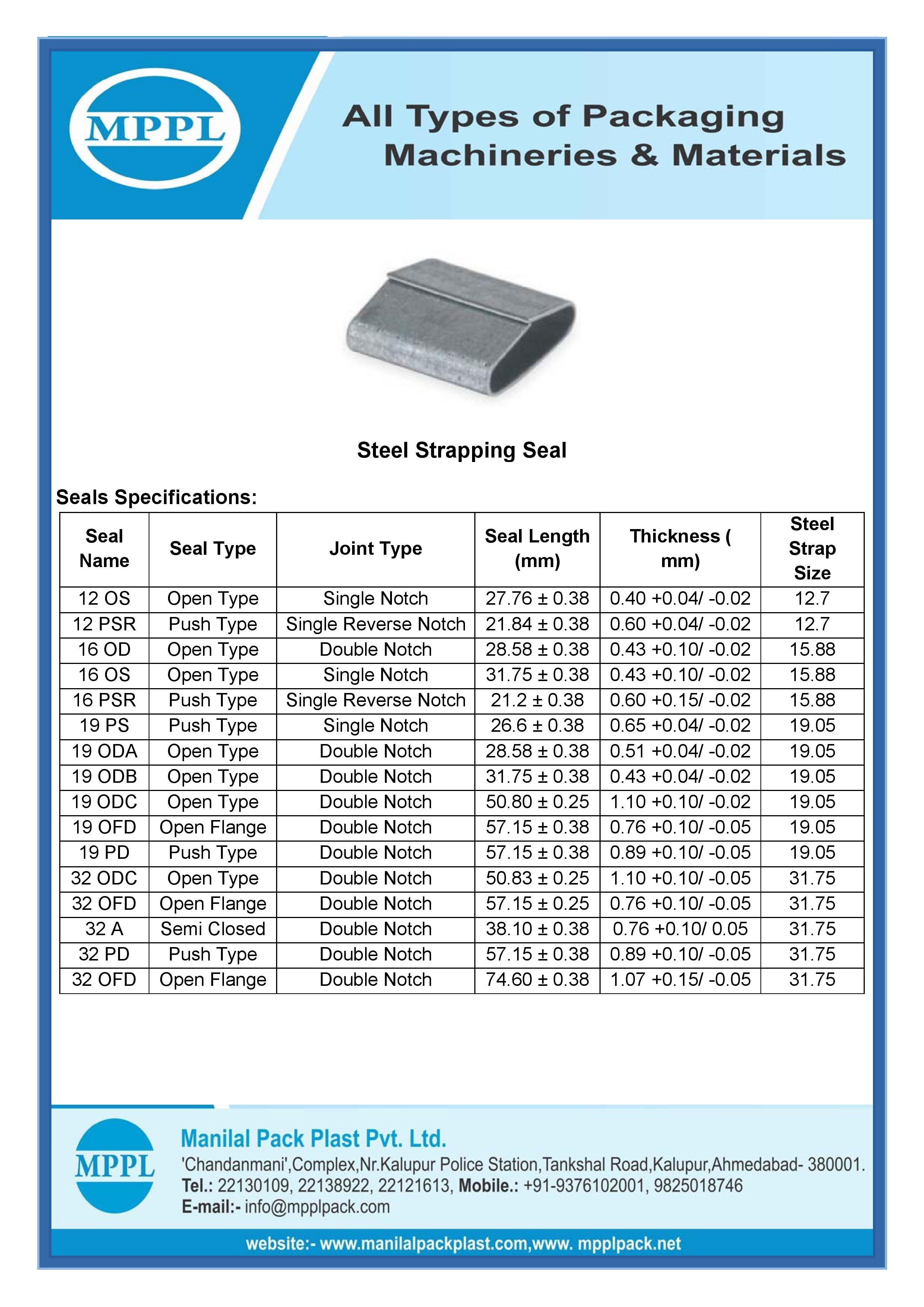 Steel Strapping Seal