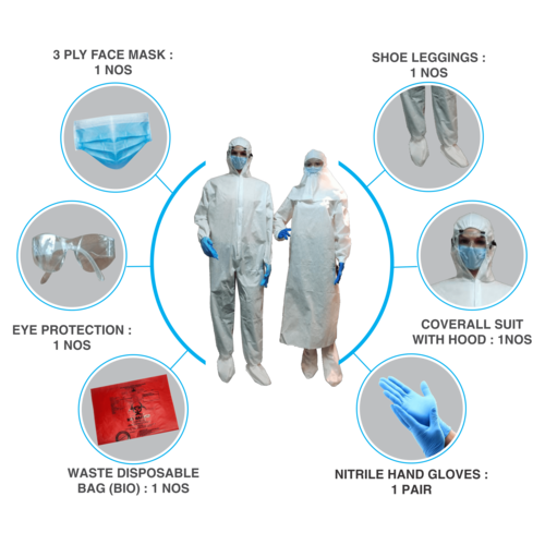 PPE Kit