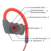 AX-13 Wireless Earhook Handsfree Bluetooth Headset