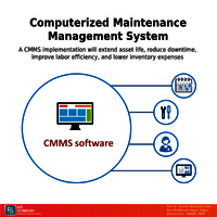 Computerized Maintenance Management System