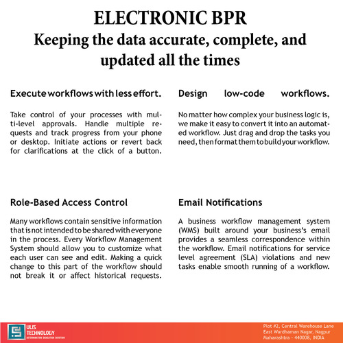 Electronic BPR