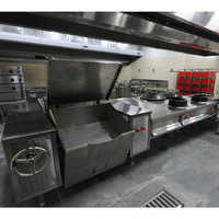 Commercial Kitchen Equipment