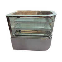 Display Counter