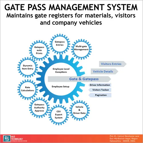 Gate Pass Management Software