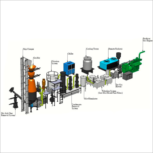 Industrial Power Generation Gasifier