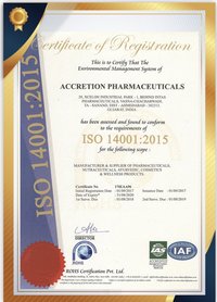 Mefenamic acid and Paracetamol suspension