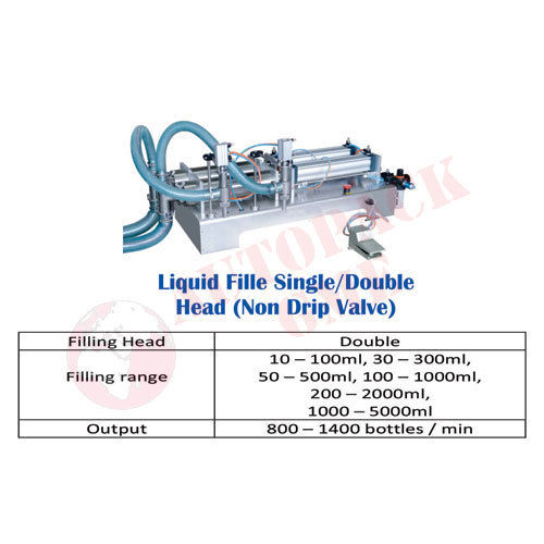 Sharbat / Squash Volumetric Liquid Syrup Filling Machine