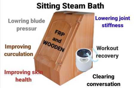 FRP Sitting Steam Bath