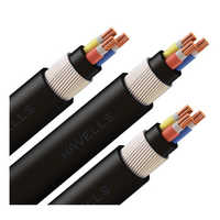 Fire Cables