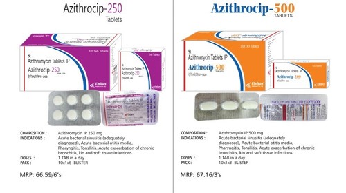 AZITHROCIP TABLETS