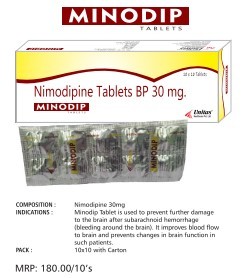MINODIP TABLETS