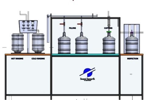 Semi Automatic Jar Washing And Filling Machine