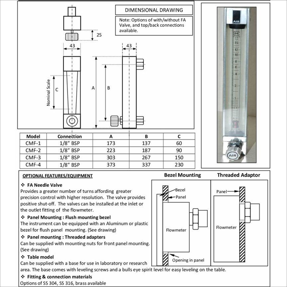 Low Range Purge Type and Laboratory Use