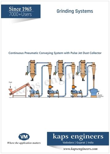 Chilly Powdering System