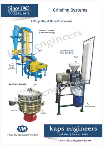 Spices Powdering System
