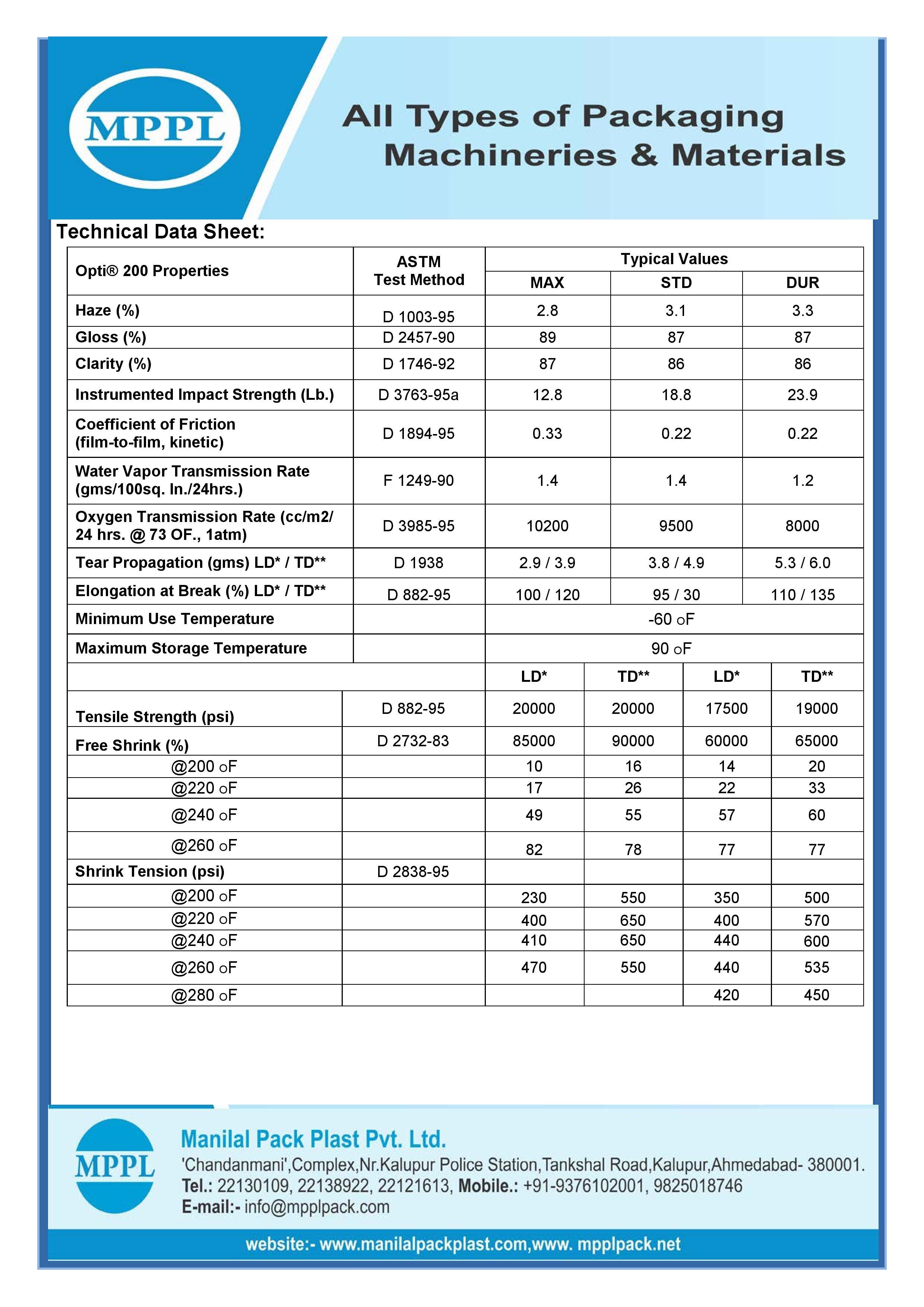 Opti 200 Shrink Film
