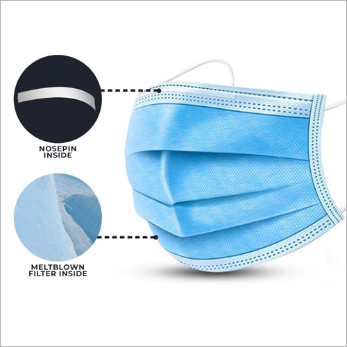 3 Ply Mask With Meltblown Filter - Meltblown Filter, Standard Size, Unisex | Designed for Hospital, Clinic, and Household Use, Germ Protection