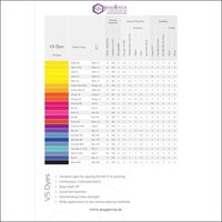Dyes & Intermediates
