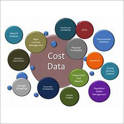Cost Data