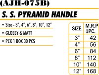 S.s. Pyramid Handle