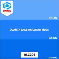Ajanta Lake Brilliant Blue Colours