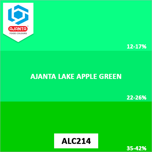 Ajanta Lake Apple Green Pharmaceutical Colours