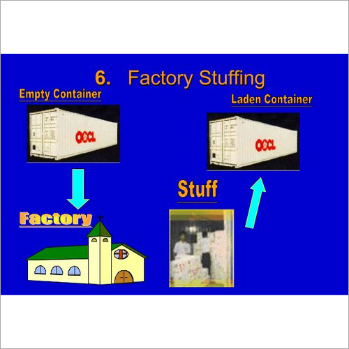 FCL Factory Stuffing Services