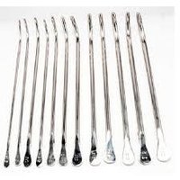 Ureteral Dilator Set