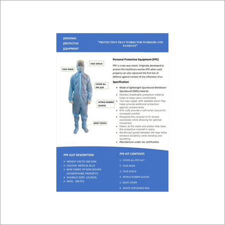 PPE KIT